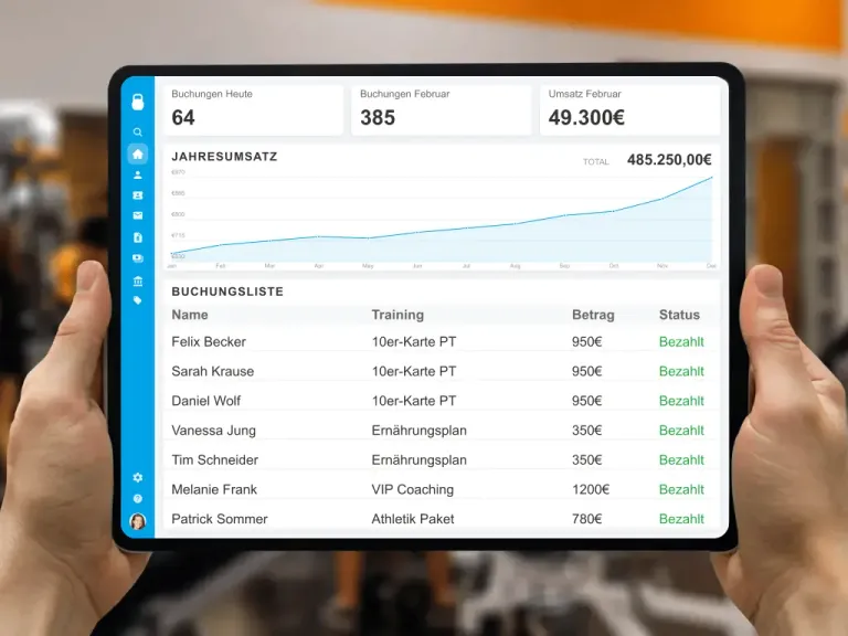 Butlerapp-Dashboard mit Buchungen für Trainer-Lehrgänge auf einem Tablet vor einer Fitnessgruppe