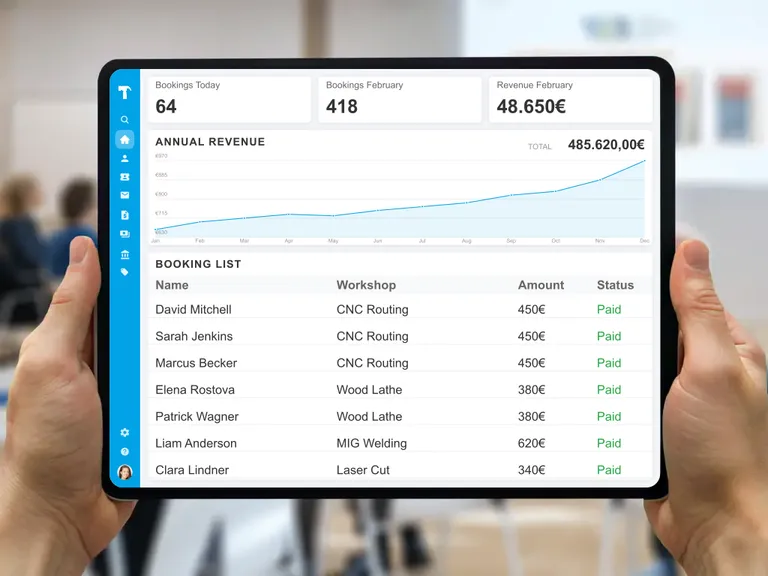 Dashboard overview for digital participant management and automated invoice creation for events